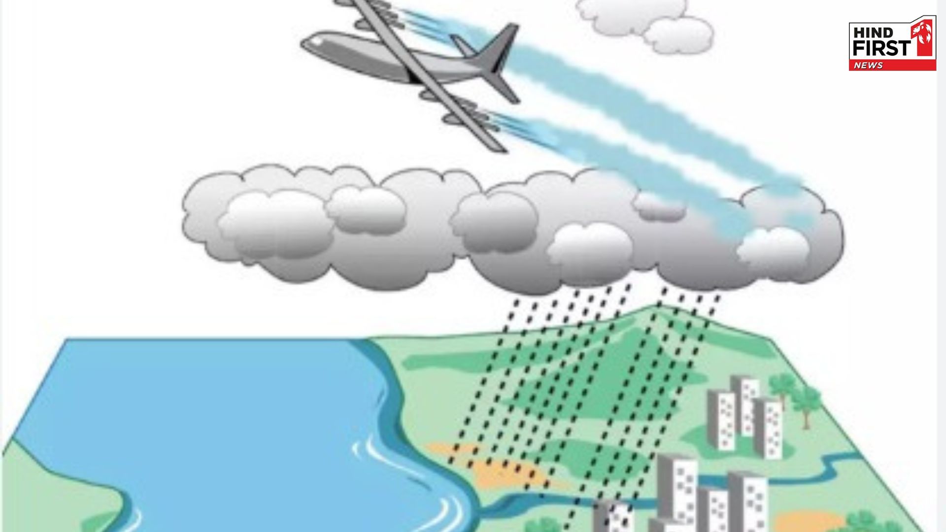 Artificial rain can save Delhi from poisonous air, Gopal Rai appeals PM Modi for intervention