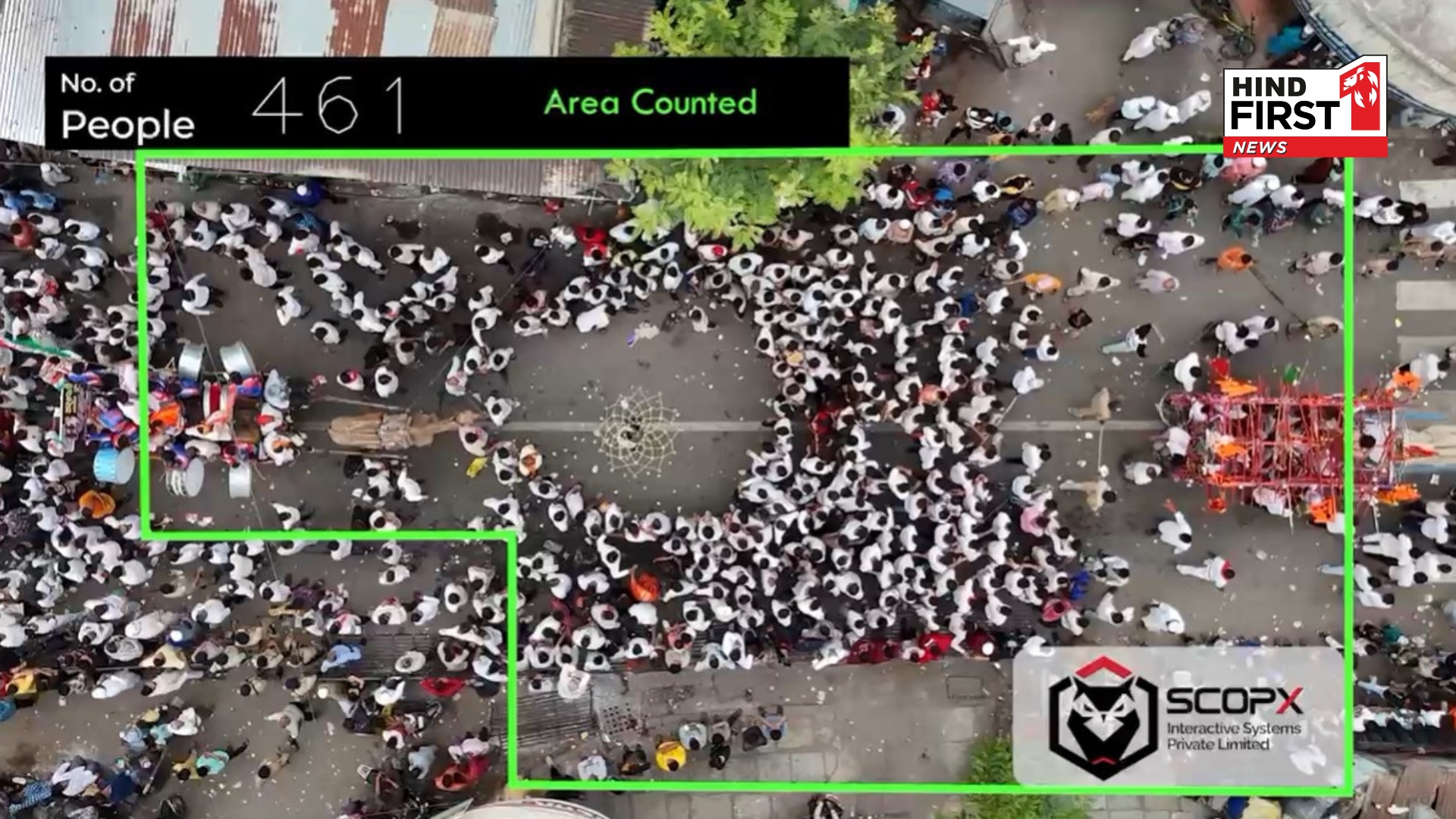 AI-Powered CCTV to Prevent Stampede: How It Works