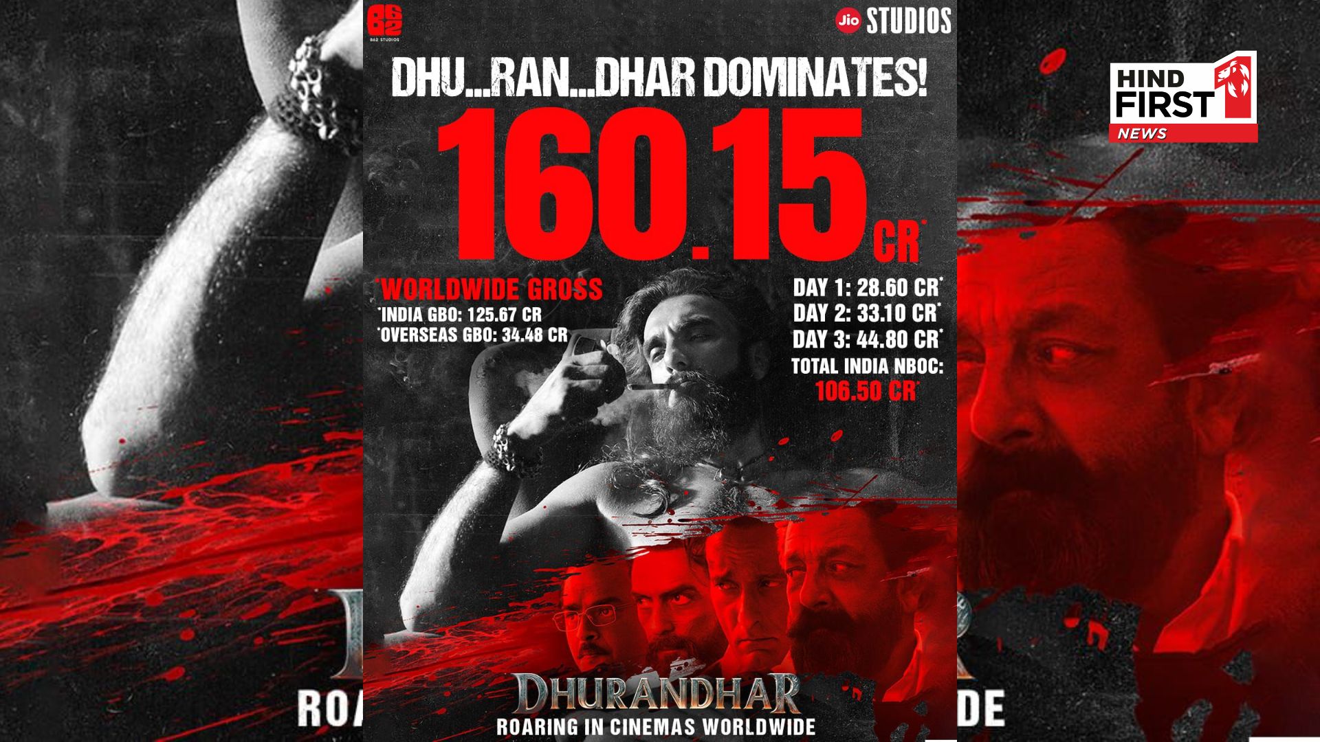 Dhurandhar storms to Rs.160.15 Crore Worldwide Gross & Rs.106.50 Crore India NBOC in its Opening Weekend
